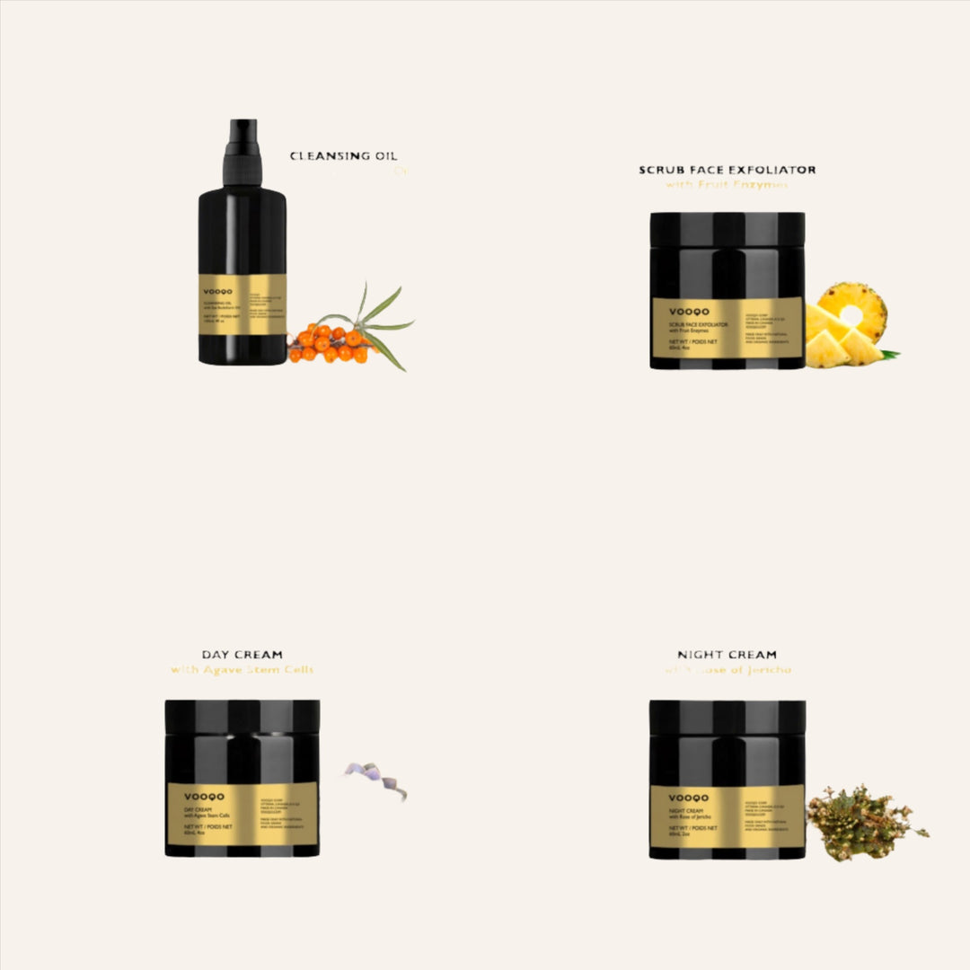 Skincare Routine, Anti-Aging